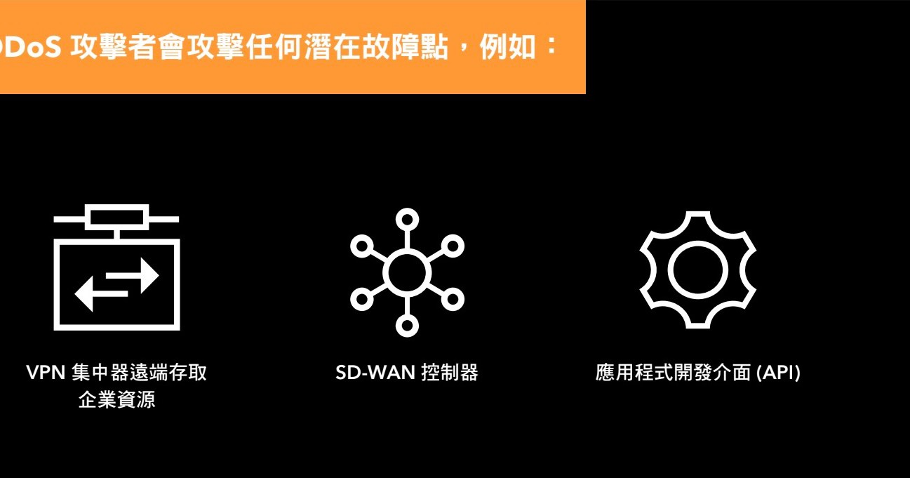 新型DDoS攻擊急增對關鍵基礎設施構成重大威脅| NewsBuffet